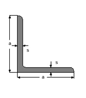 Mounts And Angle Profiles